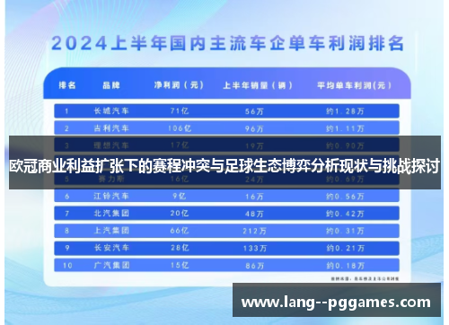 欧冠商业利益扩张下的赛程冲突与足球生态博弈分析现状与挑战探讨
