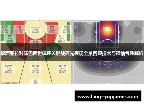 穆西亚拉对阵巴西世俱杯关键战高光表现全景回顾技术与领袖气质解析