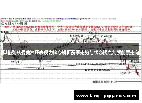 以格列兹曼美洲杯表现为核心解析赛季走势与状态拐点判断前景走向