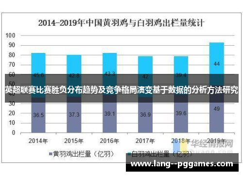 英超联赛比赛胜负分布趋势及竞争格局演变基于数据的分析方法研究 英超联赛比赛胜负分布趋势及竞争格局演变基于数据的分析方法研究