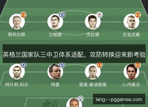 英格兰国家队三中卫体系适配，攻防转换迎来新考验